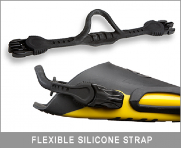 Sherwood Elite Flossen