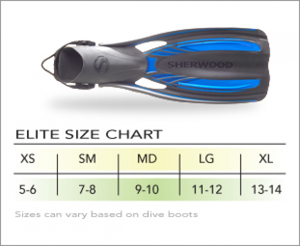 Sherwood Elite Flossen